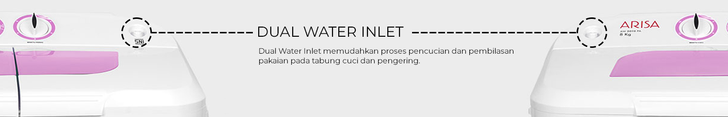 Arisa Product Features